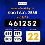 ตรวจหวยรัฐบาลกินแบ่ง